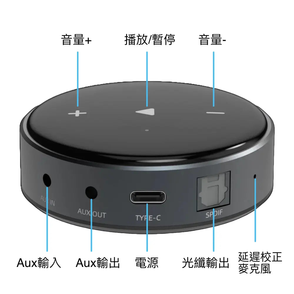 WiiM Mini 串流播放器