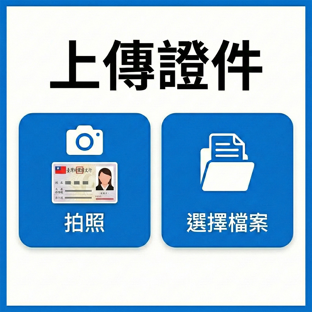 上傳證件